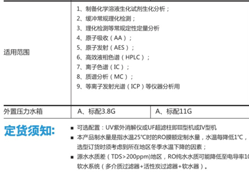 四川水處理設(shè)備