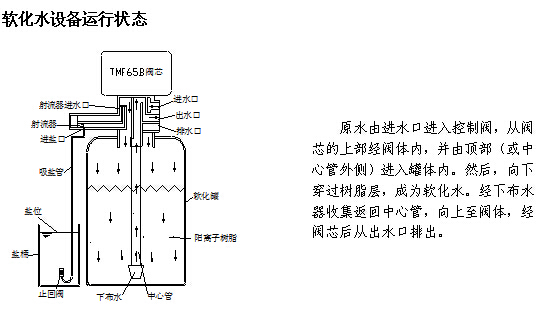 四川純水設(shè)備