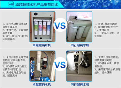 四川超純水機(jī)檢驗(yàn)科ZYUPS